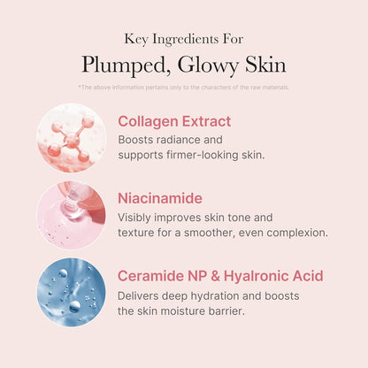 SS Medicube Collagen Overnight Wrapping Peel Off Facial Mask Pack of 1